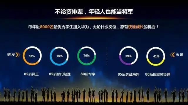 虎父無(wú)犬女：任正非女兒清華演講，除了勝利，我們別無(wú)選擇……